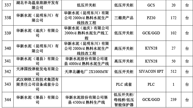 公司业绩25