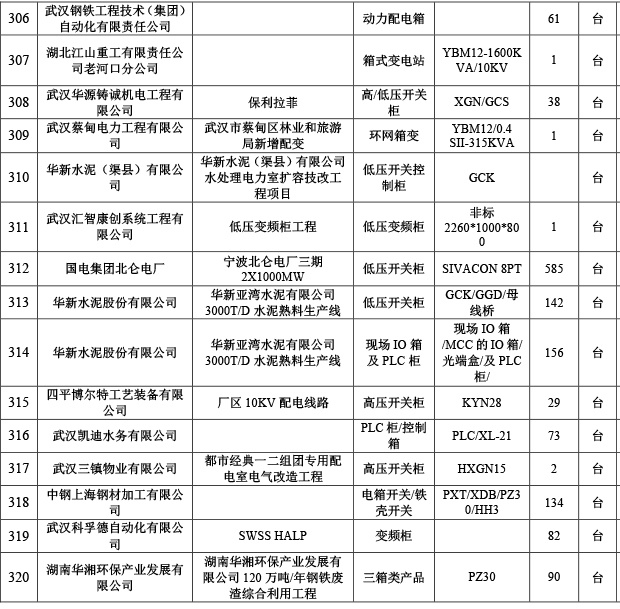 公司业绩23