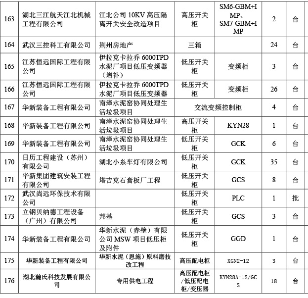 公司业绩14